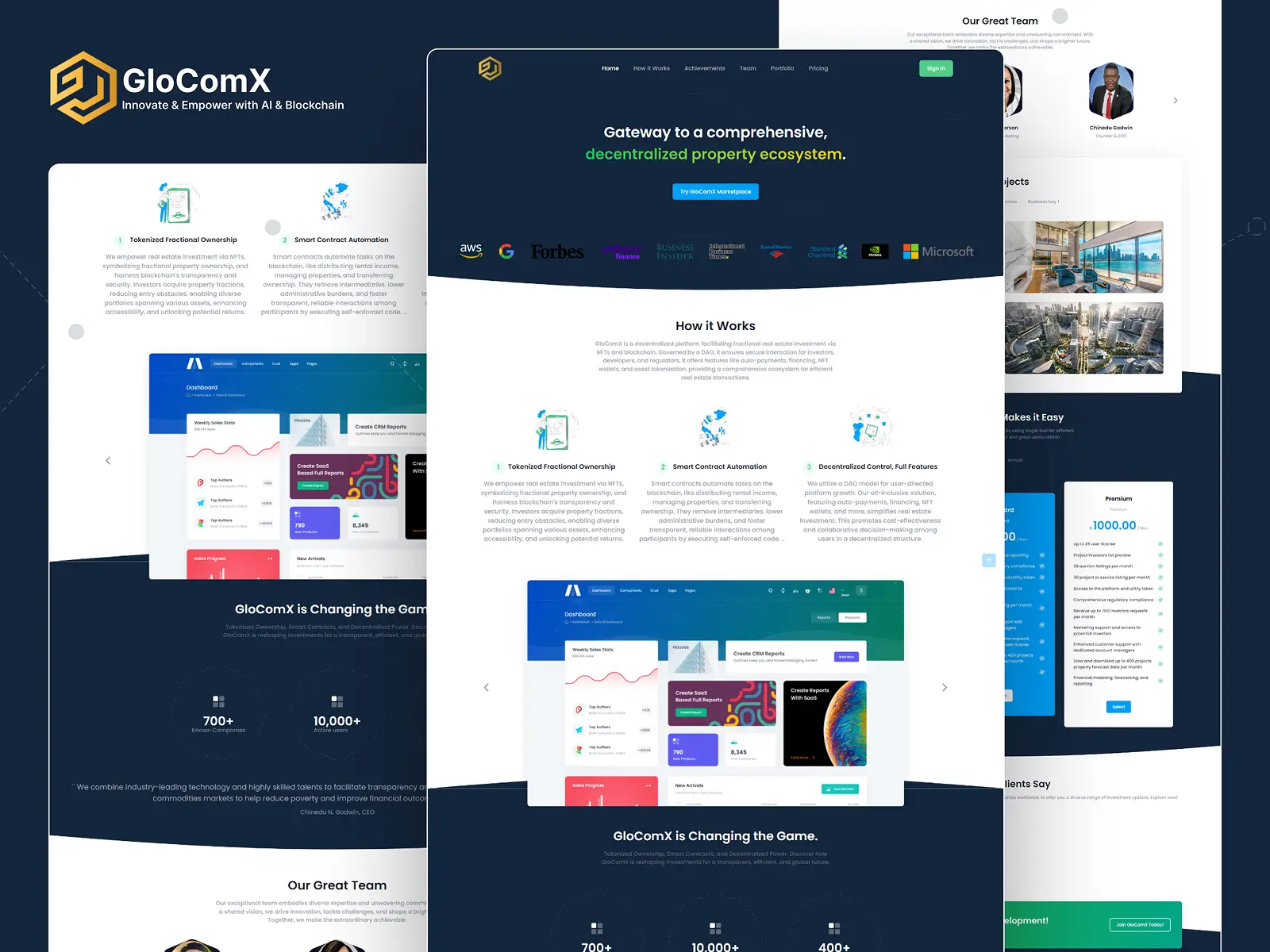 GloComX